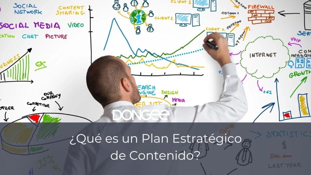 ¿Qué es un Plan Estratégico de Contenido?